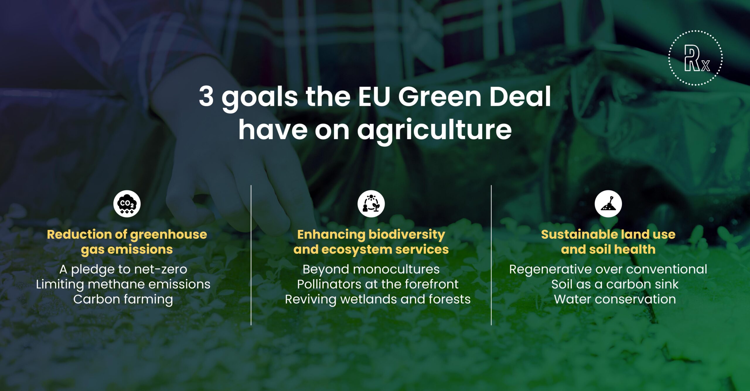 RegenX - eu green deal agriculture goals